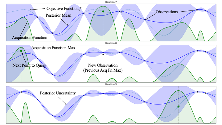 BO_workflow_diagram.png